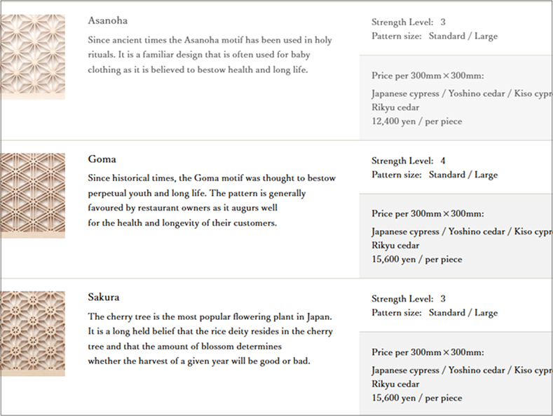 Photo of a website featuring numersous styles of kumiko woodworking. This style of woodworking was reminded to me by a peer when recomending ways to approach the the diffuser. Digging a bit further into it, I found a site that shows about a dozen types of patterns. These could be interesting to explore when considering the diffuser. The pattern could also act as a shell that contains the diffuser.<a href'https://kumikowoodworking.com/design/' target='_blank'><p>Link to a website featuring various different types of Kumiko woodworkings, via TANIHATA</p></a>